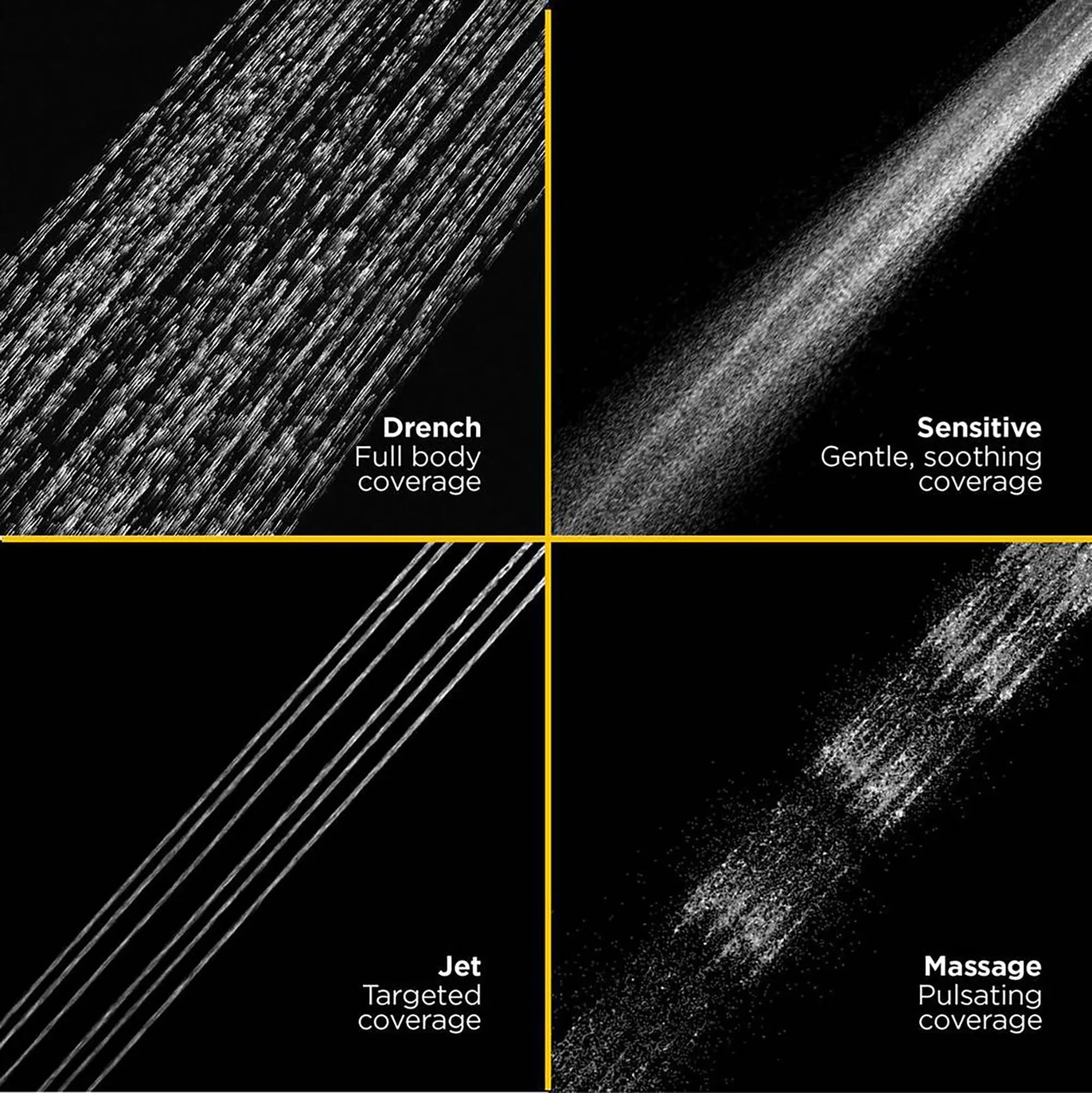 Pomme de douche économiseur d'eau Spectra® Touch 7-3/16 po, 1,8 GPM, 4 fonctions // CHROME POLI // 174614_1698374.002_4_0_CDNwebp.webp