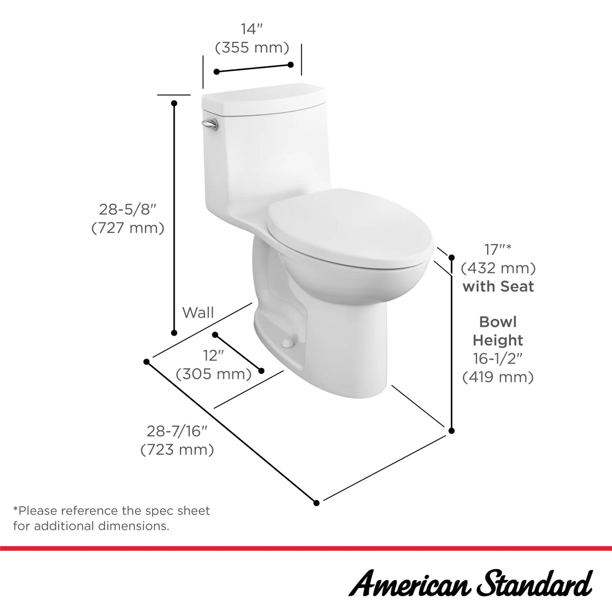 Toilette monopièce Loft®, 1,28 gpc/4,8 lpc, à cuvette allongée à hauteur de chaise avec siège // BLANC // 187733_Transform_Infographic_2535228_0004_OCT2023_0_CDNwebp_f7534446-9753-4e6d-88f8-0a71db045638.webp