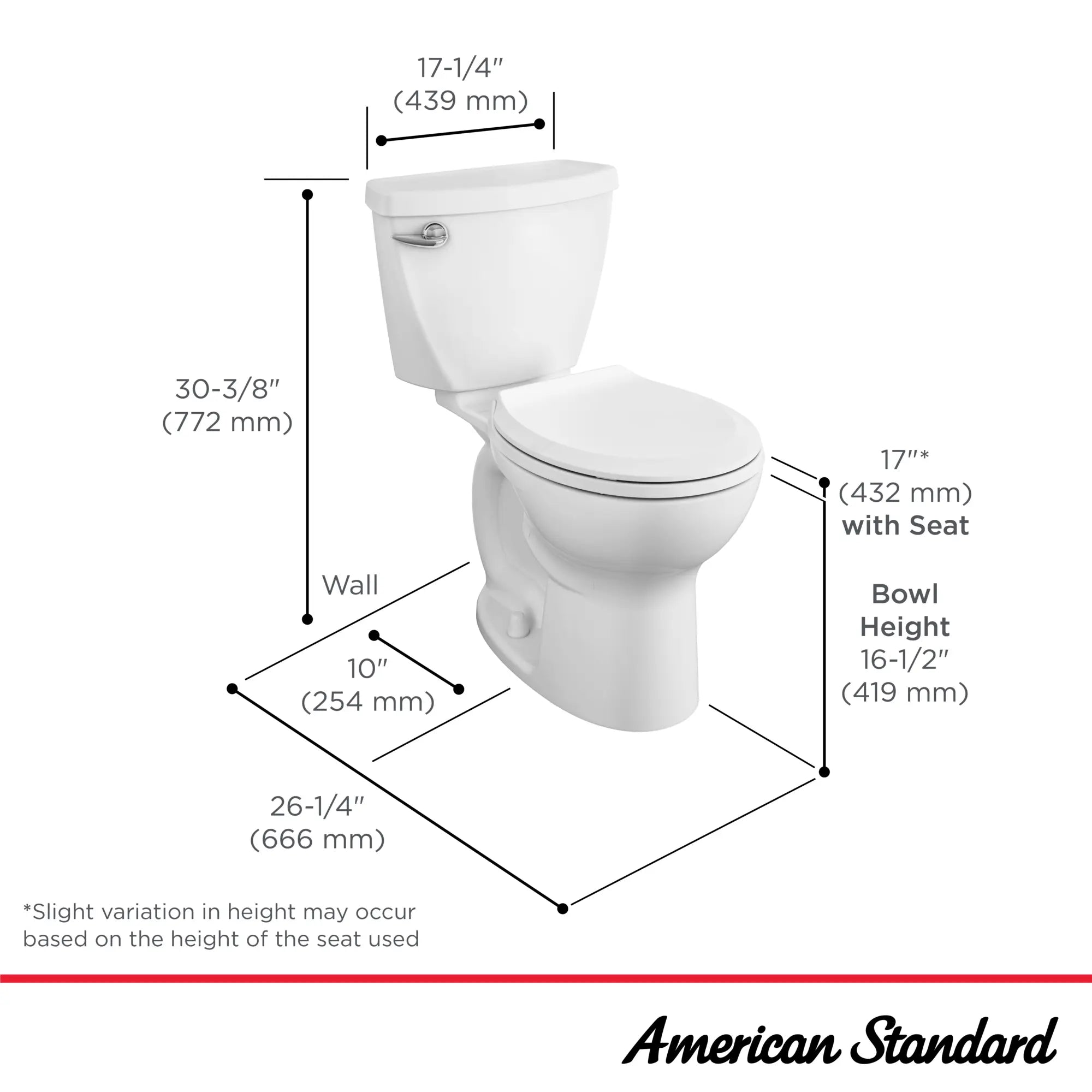 Toilette  Cadet® 3 FloWise complète en deux pièces, 1,28 gpc/4,8 Lpc, hauteur de chaise, devant rond, robinetterie brute de 10 po, avec siège // BLANC // 189000_Cadet_Infographic_3376128ST_0002_OCT2023_0_CDNwebp.webp