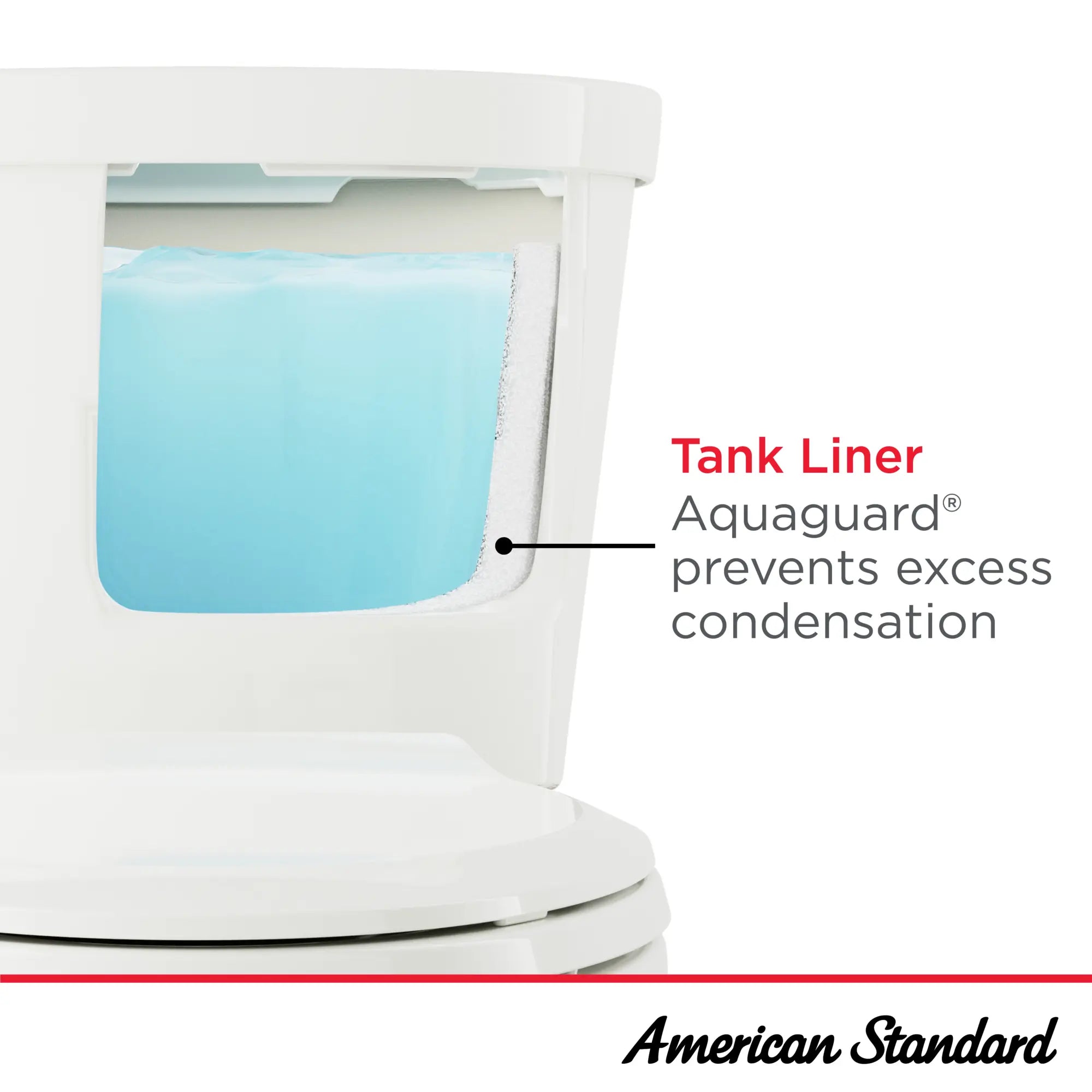 Toilette H2Option®, 2 pièces, chasse souble 1,28 gpc/4,8 lpc et 0,92 gpc/3,5 lpc, à cuvette allongée à hauteur régulière et réservoir avec doublure, sans siège // BLANC // 189009_Aquaguard_Infographic_Generic_0001_JUL2024_1_CDNwebp.webp