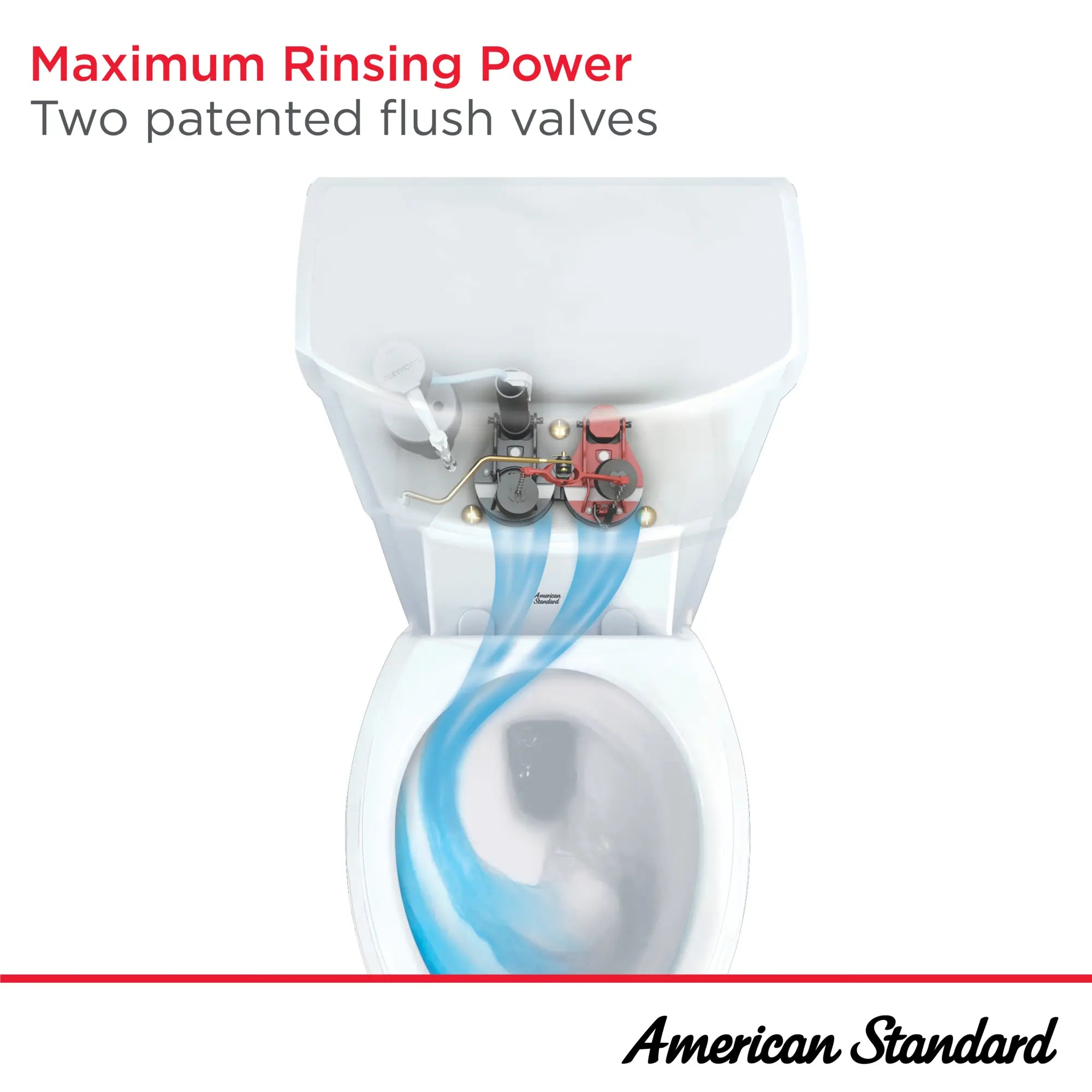 Toilette VorMax®, 2 pièces, 1.0 gpc/3.8 lpc, à cuvette allongée à hauteur de chaise, sans siège // BLANC // 189046_MaximumRinsing_Infographic_Generic_0001_OCT2023_0_CDNwebp.webp