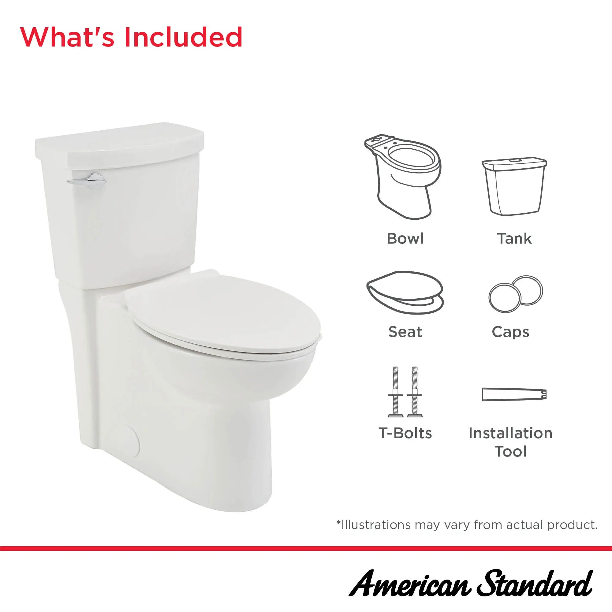 Toilette Edgemere complète allongée à hauteur de siège avec siège, deux pièces, à double chasse, 1,28 gpc/4,8 Lpc et 1,0 gpc/3,8 Lpc // BLANC // 189068_Edgemere_Infographic_765AA200_0001_DEC2025_1_CDNwebp.webp