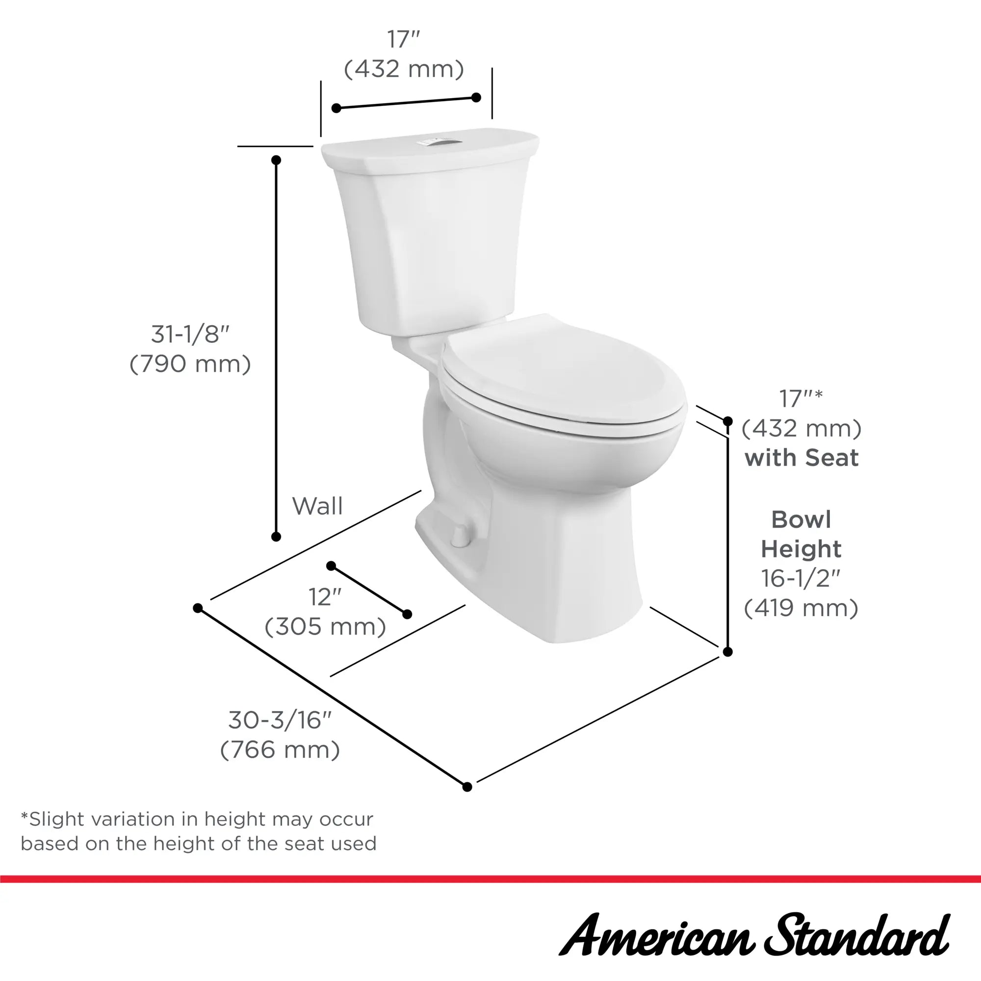 Toilette Edgemere complète allongée à hauteur de siège avec siège, deux pièces, à double chasse, 1,28 gpc/4,8 Lpc et 1,0 gpc/3,8 Lpc // BLANC // 189069_Edgemere_Infographic_765AA200_0003_OCT2023_0_CDNwebp_c6cf288f-2852-4395-87cc-4145c92f69e7.webp