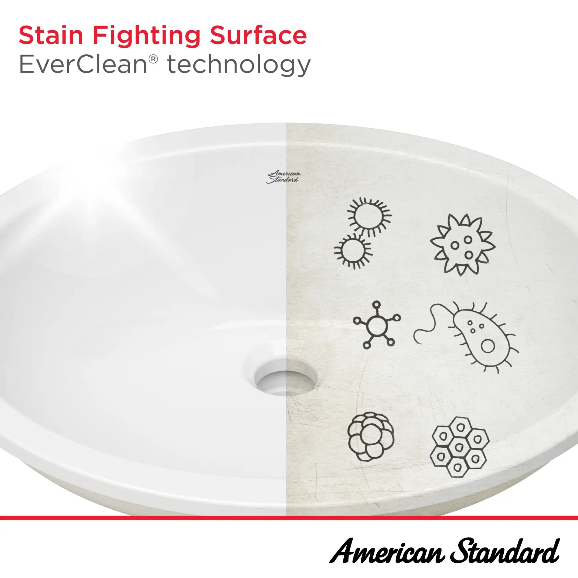 Aspirations - lavabo sur plan, à trou central seulement // BLANC // 233802_EverClean_Infographic_Generic_0002_JUL2024_CDNwebp.webp