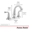 Delancey® 8-Inch Widespread 2-Handle Bathroom Faucet 1.2 gpm/4.5 L/min With Lever Handles // CHROME // 239644_Delancey_Infographic_7052807_0004_MAR2024_CDNwebp.webp