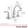 Delancey® 8-Inch Widespread 2-Handle Bathroom Faucet 1.2 gpm/4.5 L/min With Lever Handles // LEGACY BRONZE // 239644_Delancey_Infographic_7052807_0004_MAR2024_CDNwebp.webp