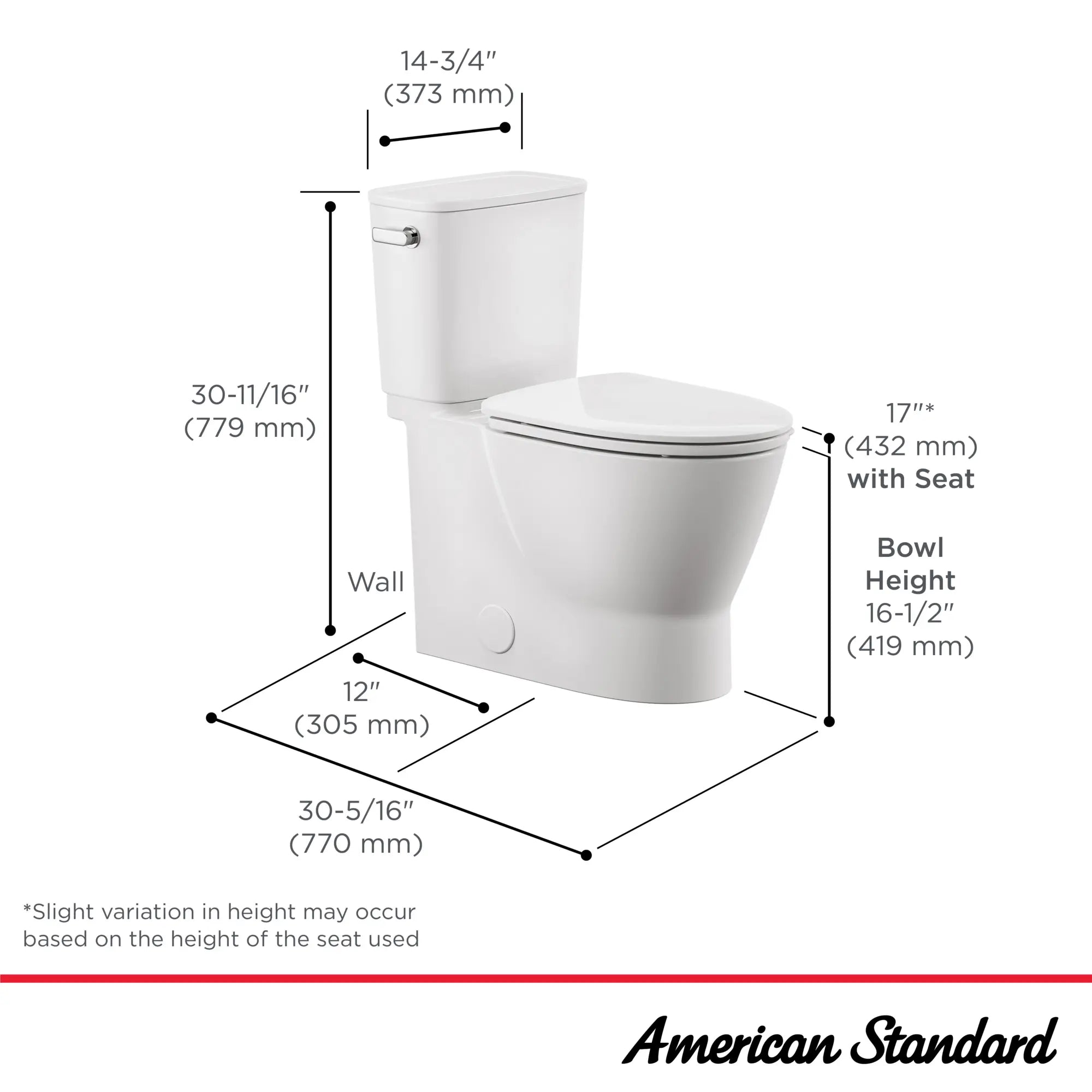 Toilette allongée Aspirations EcoStrength, deux pièces, à hauteur de chaise avec siège, 0,80 gpc/ 3,0 Lpc // BLANC // 240166_Aspirations_Infographic_251AA809_0001_APR2024_CDNwebp.webp
