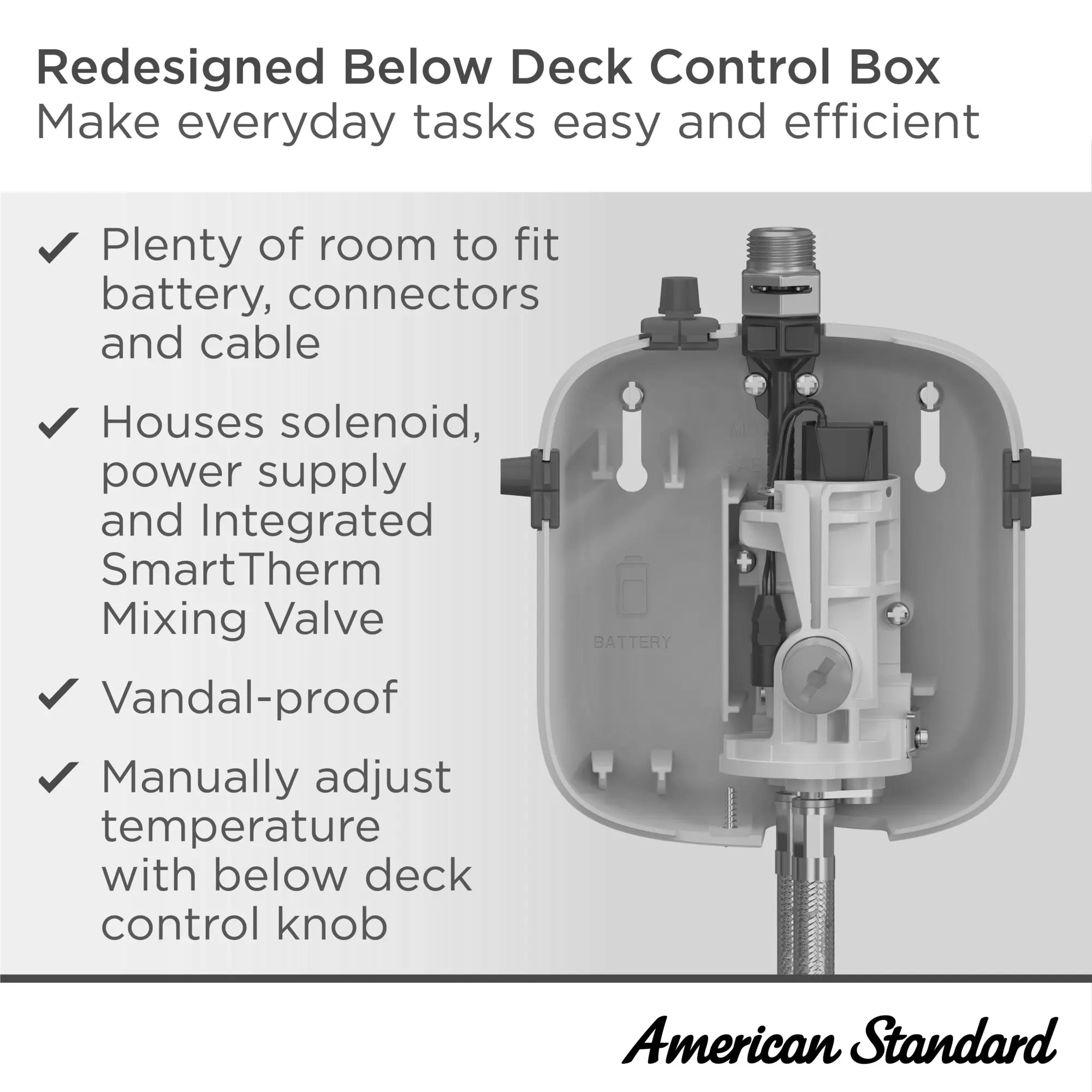 Boîtier de commande pour robinet mitigeur thermostatique et solénoïde, double entrée // S.O. // 244351_SolenoidThermo_Infographic_1070_TMV_0001_MAY2024_CDNwebp.webp