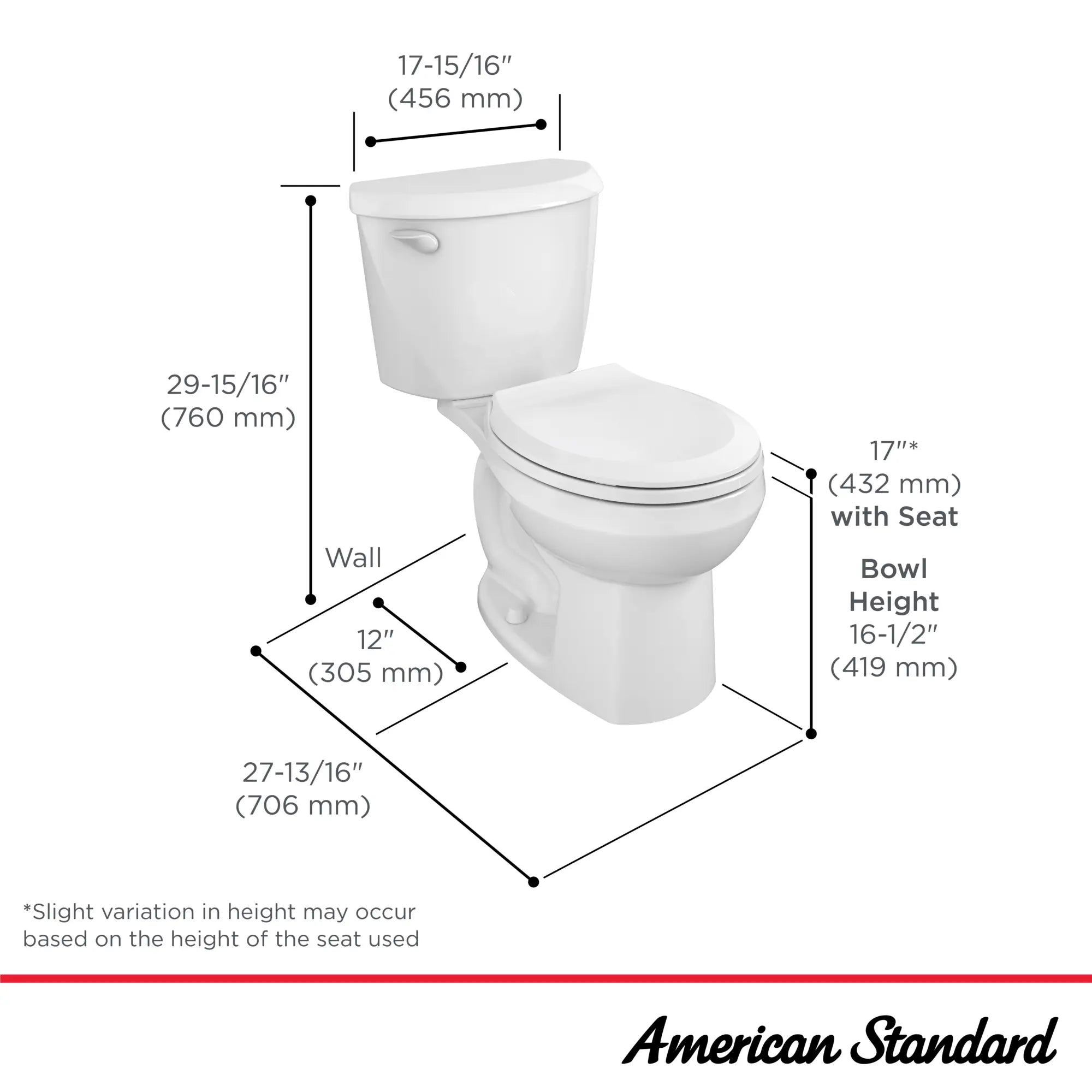 Toilette Colony®3 deux pièces, devant arrondi, hauteur de chaise, 4,8 L/chasse (1,28 gal/chasse), sans siège // BLANC // 247795_Colony_Infographic_250BA104_0001_AUG2024_CDNwebp.webp