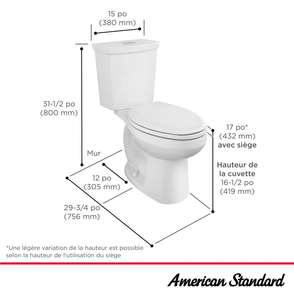 Toilette complète Cadet® 3, 2 pièces, chasse double 1,28 gpc/4,8 lpc,et 0,92 gpc/3,5 lpc, à cuvette allongée à hauteur de chaise et réservoir avec doublure, avec siège // BLANC // 262780_Cadet3_Infographic_3380526ST_0001_May2025_FR_0_CDNwebp.webp