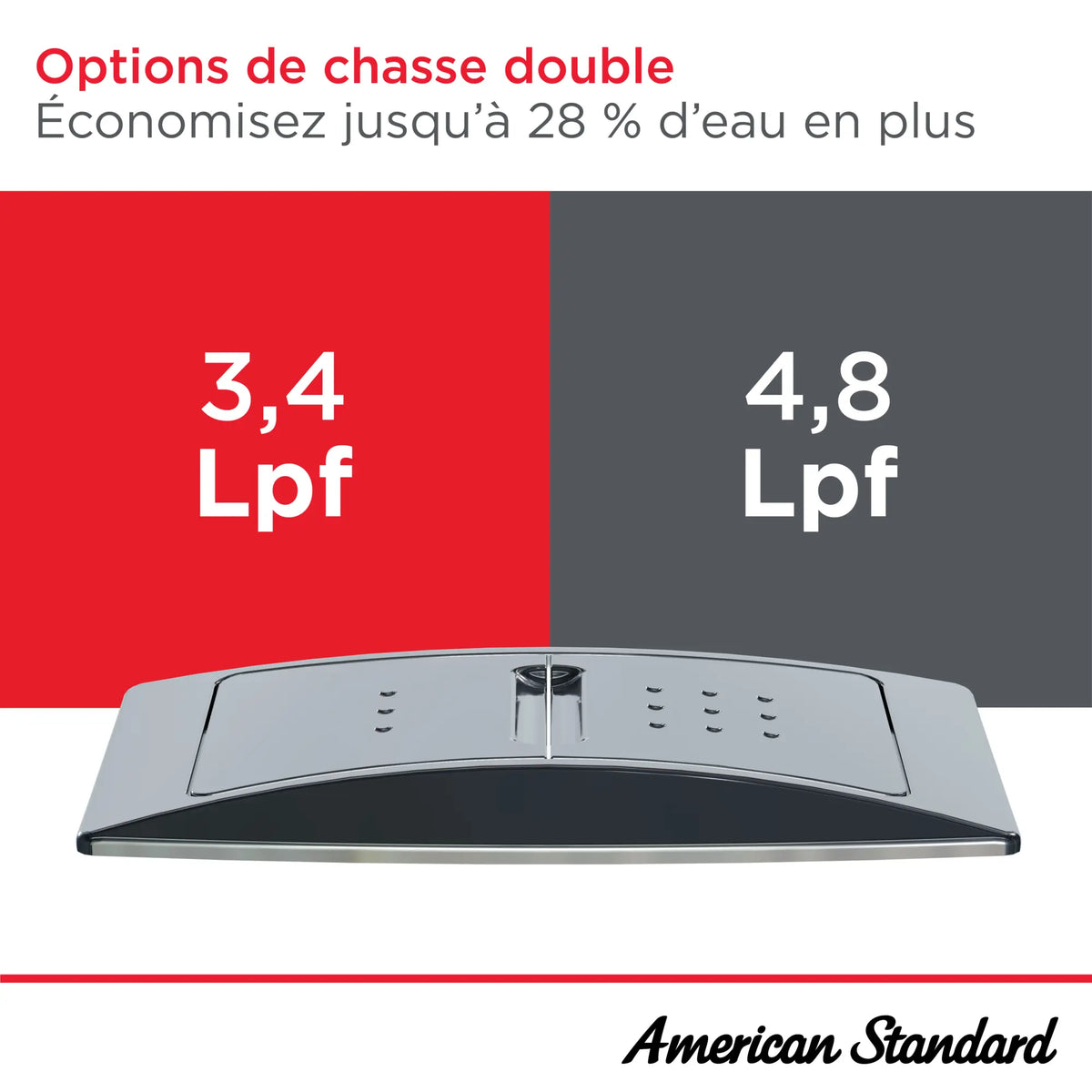 Toilette complète Cadet® 3, 2 pièces, chasse double 1,28 gpc/4,8 lpc,et 0,92 gpc/3,5 lpc, à cuvette allongée à hauteur de chaise et réservoir avec doublure, avec siège // BLANC // 262782_Cadet3_Infographic_3380526ST_0002_May2025_FR_2_CDNwebp.webp