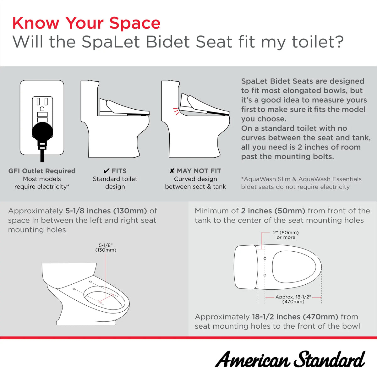 Advanced Clean 1.0 - siège de bidet électrique SpaLet® avec panneau de commande latéral // BLANC // 263107_BidetSeatSpace_Infographic_Generic_0001_JUN2025_0_CDNwebp_3259eb08-d344-4740-912f-2c7f8de2a767.webp