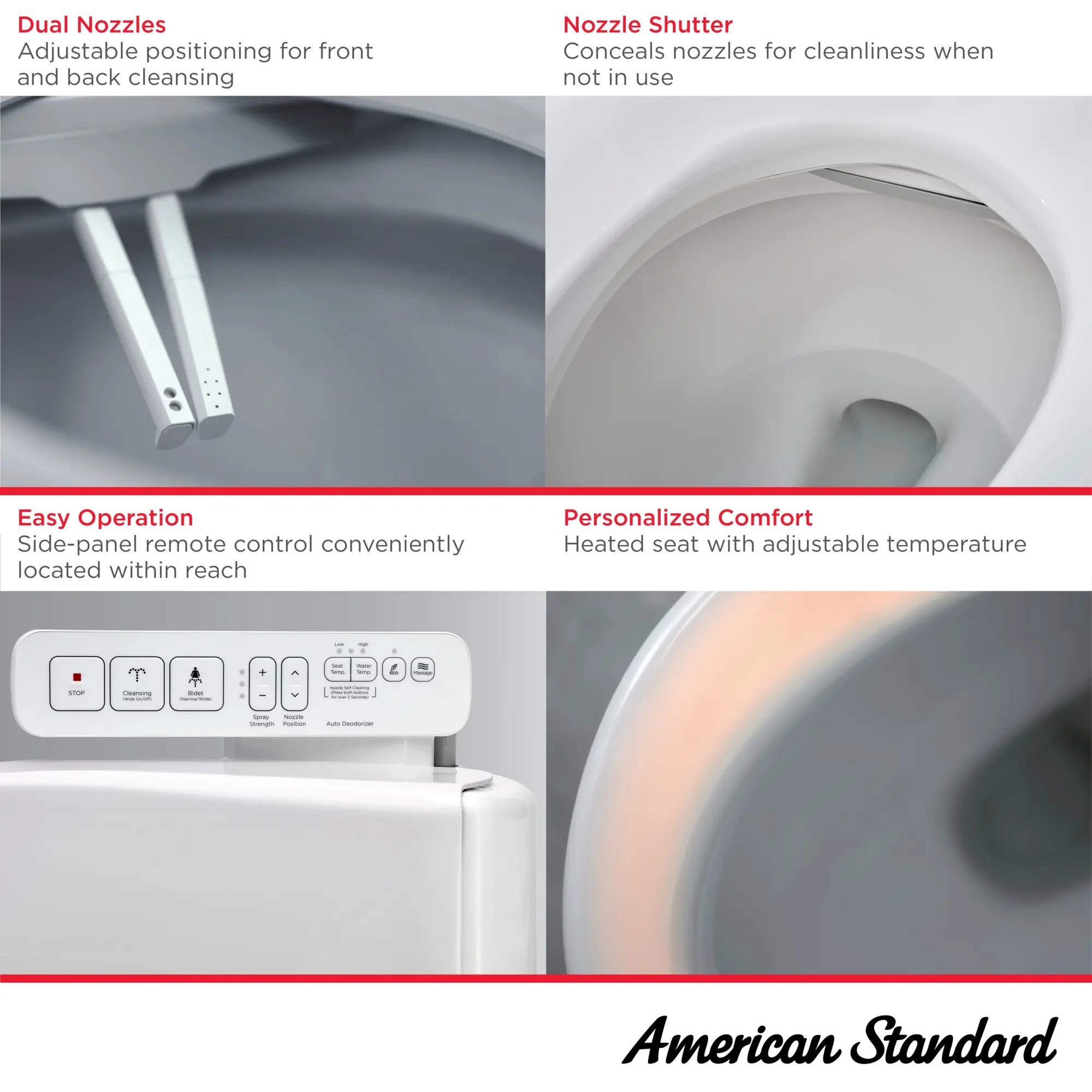 Advanced Clean 1.0 - siège de bidet électrique SpaLet® avec panneau de commande latéral // BLANC // 263109_SpaLet_Infographic_8013A80GPC_0002_JUN2025_1_CDNwebp.webp