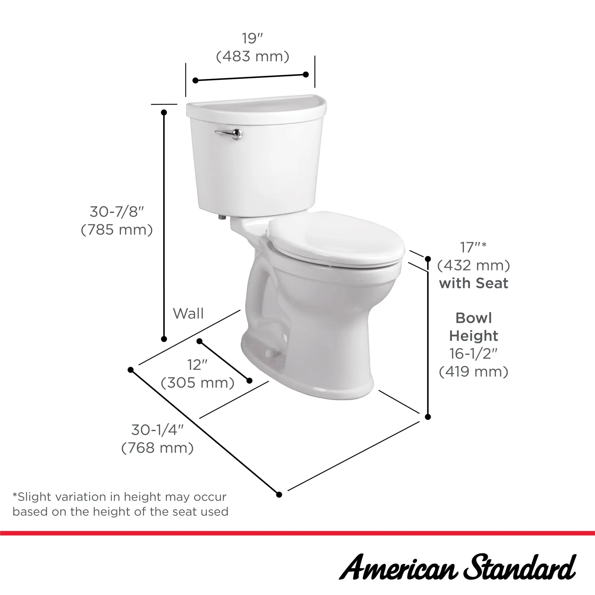 Champion® PRO - toilette allongée deux pièces 1,6 gpc/6,0 lpc, à hauteur régulière, levier de déclenchement à droite, sans siège  // BLANC // 264982_ChampionPro_Infographic_211AA005_0001_May2025_1_CDNwebp.webp