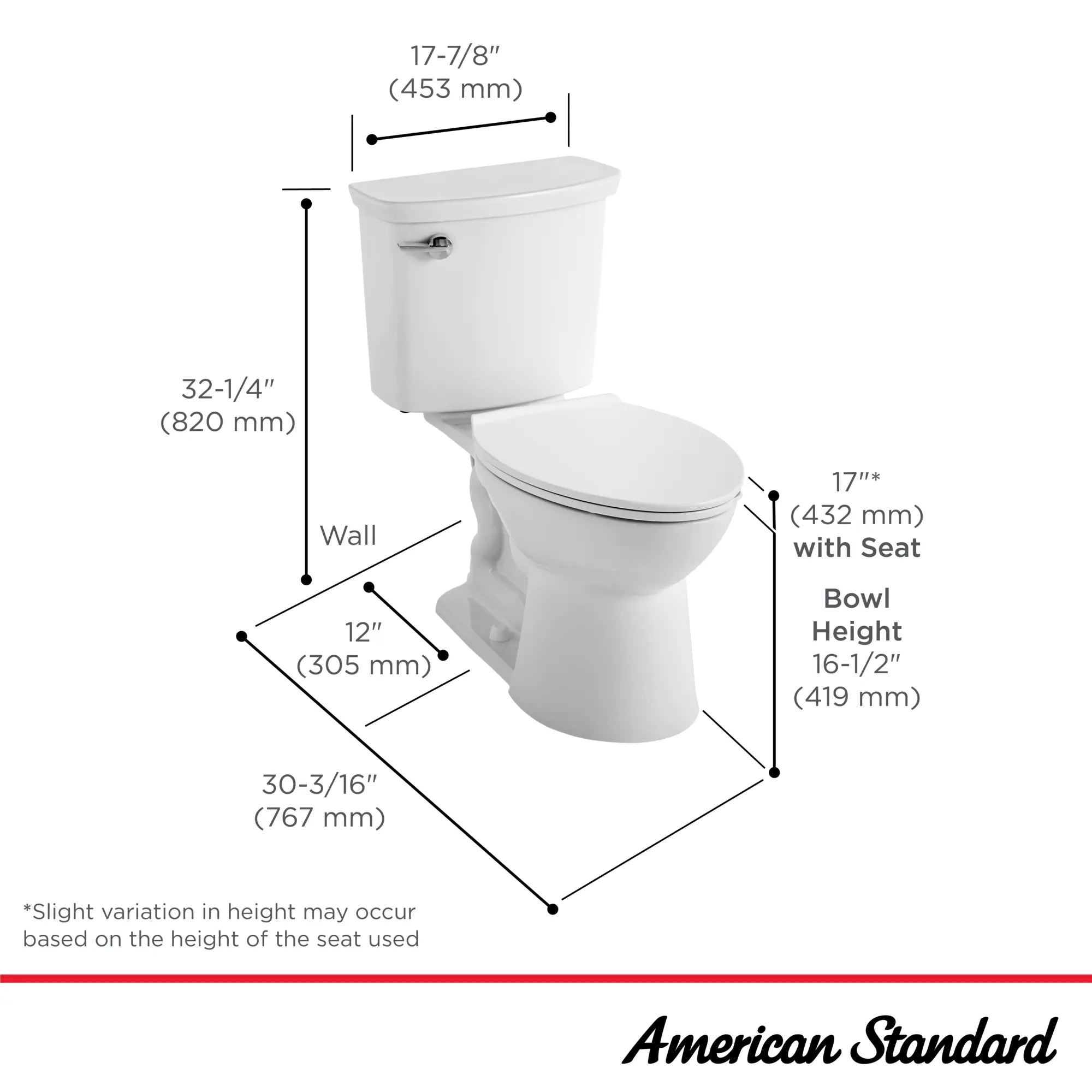 Toilette VorMax®, 2 pièces, 1.0 gpc/3.8 lpc, à cuvette allongée à hauteur de chaise, sans siège // BLANC // 264987_VorMax_Infographic_238AA114_0001_May2025_1_CDNwebp.webp