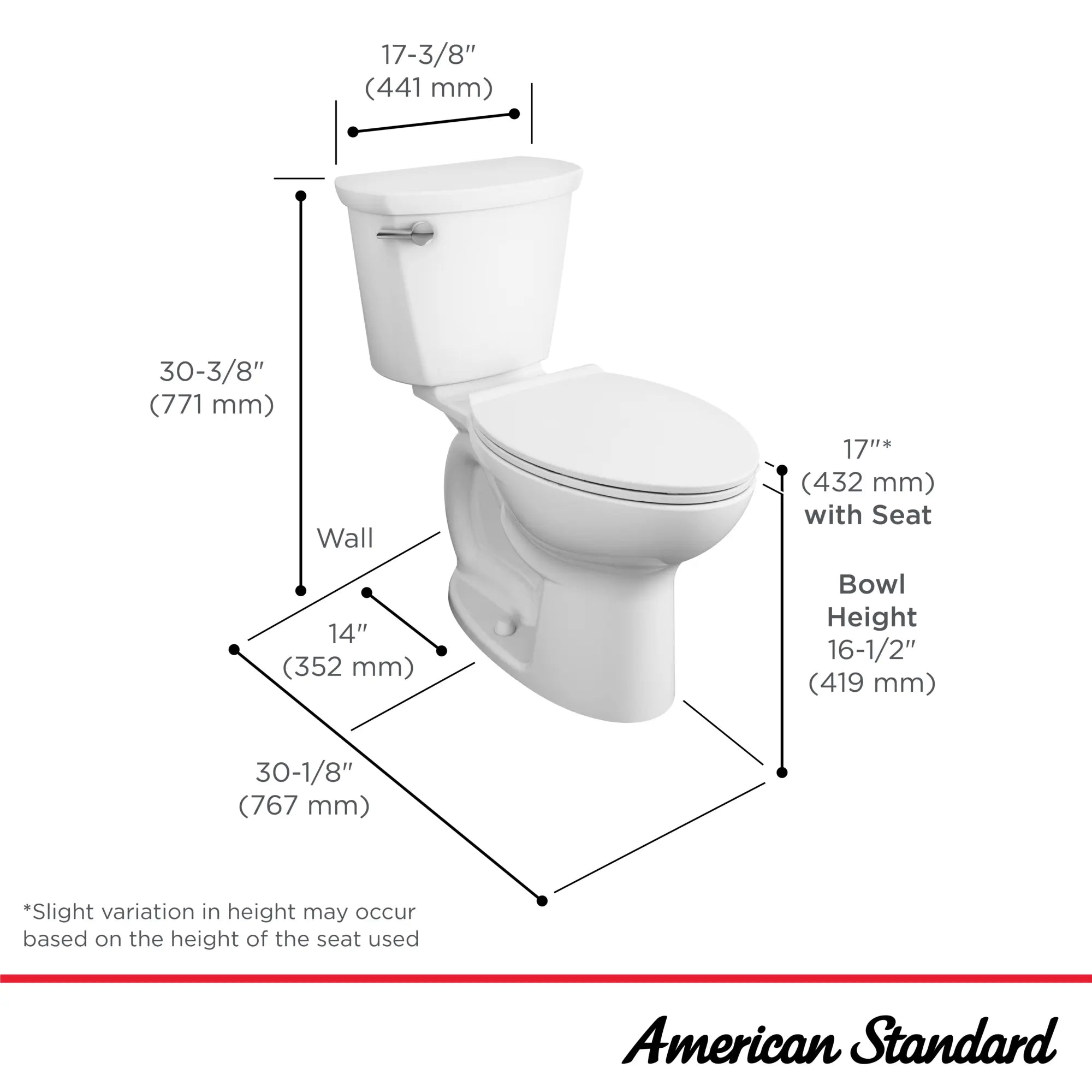 Toilette Cadet® PRO, 2 pièces, 1,6 gpc/6,0 lpc, compacte, à cuvette allongée à hauteur de chaise, à encastrer 14 po, sans siège // BLANC // 264989_CadetPro_Infographic_215FC104_0001_May2025_1_CDNwebp.webp