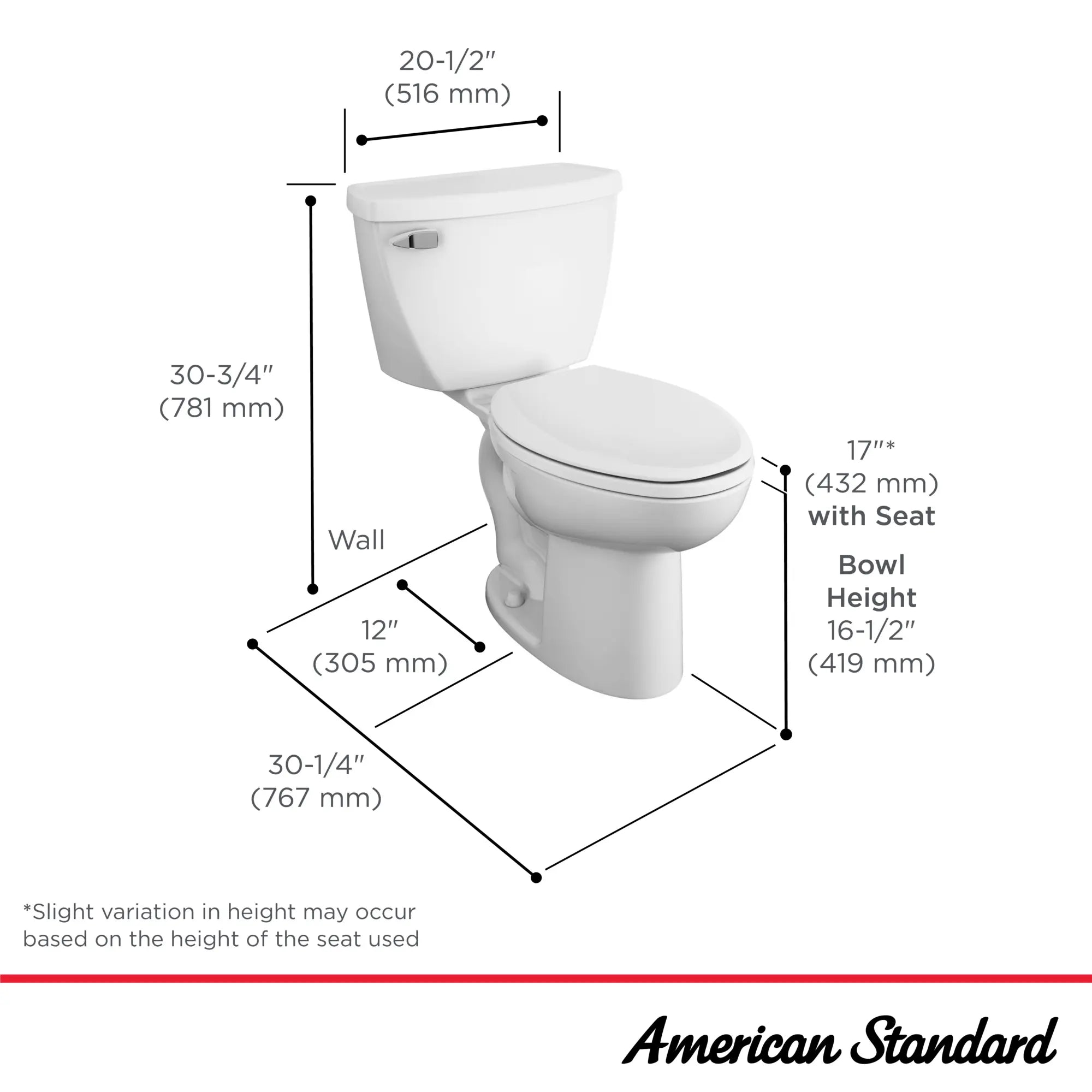 Cadet® - Toilette allongée deux pièces à hauteur de chaise, avec EverClean® et pression assistée, 1,6 gpc/6,0 lpc // BLANC // 265005_Cadet_Infographic_2467016_0001_May2025_1_CDNwebp.webp