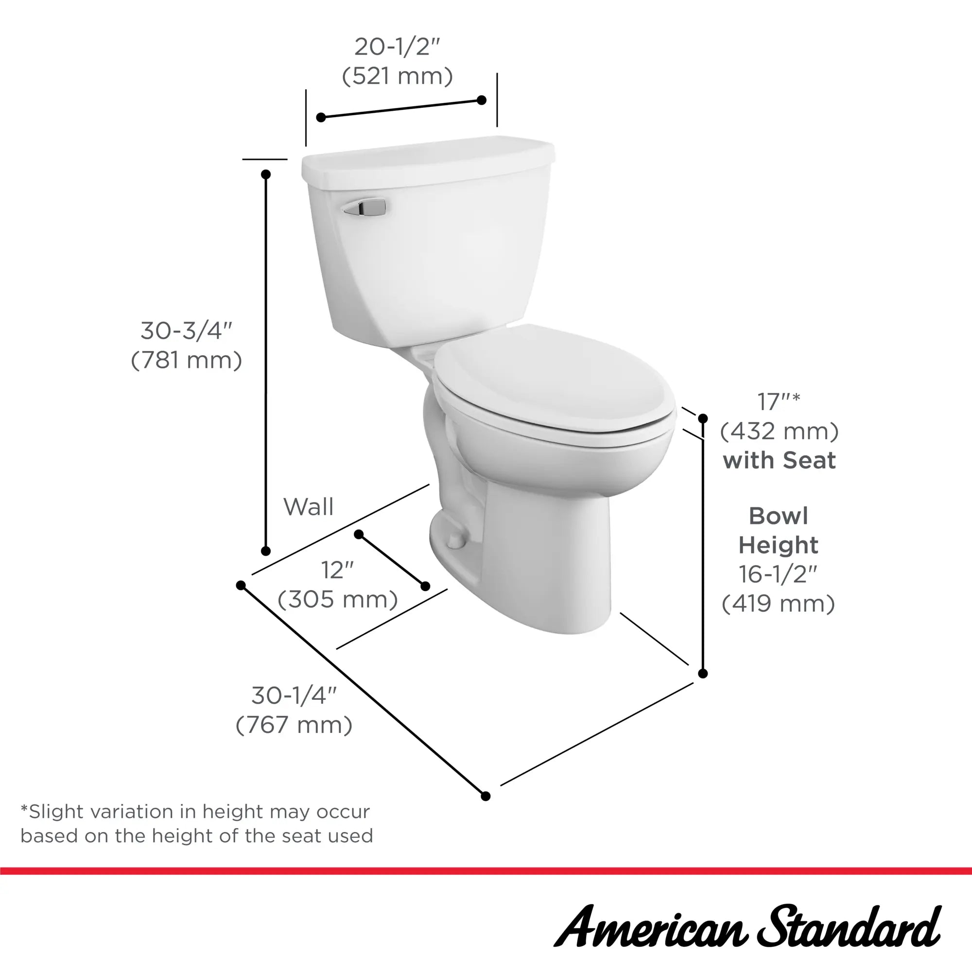 Cadet® - Toilette allongée deux pièces à hauteur de chaise avec EverClean® et système à pression, 1,1 gpc/4,2 lpc // BLANC // 265008_Cadet_Infographic_2467100_0001_May2025_1_CDNwebp.webp