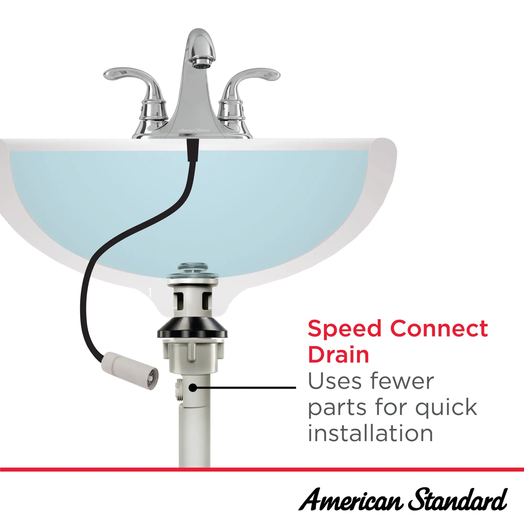 Reliant 3® - Robinet combiné à monocommande 4,5 L/min/1,2 gpm avec poignée à levier // CHROME POLI // 265901_SpeedConnectDrain_Infographic_Generic_0001_JUL2025_2_CDNwebp.webp