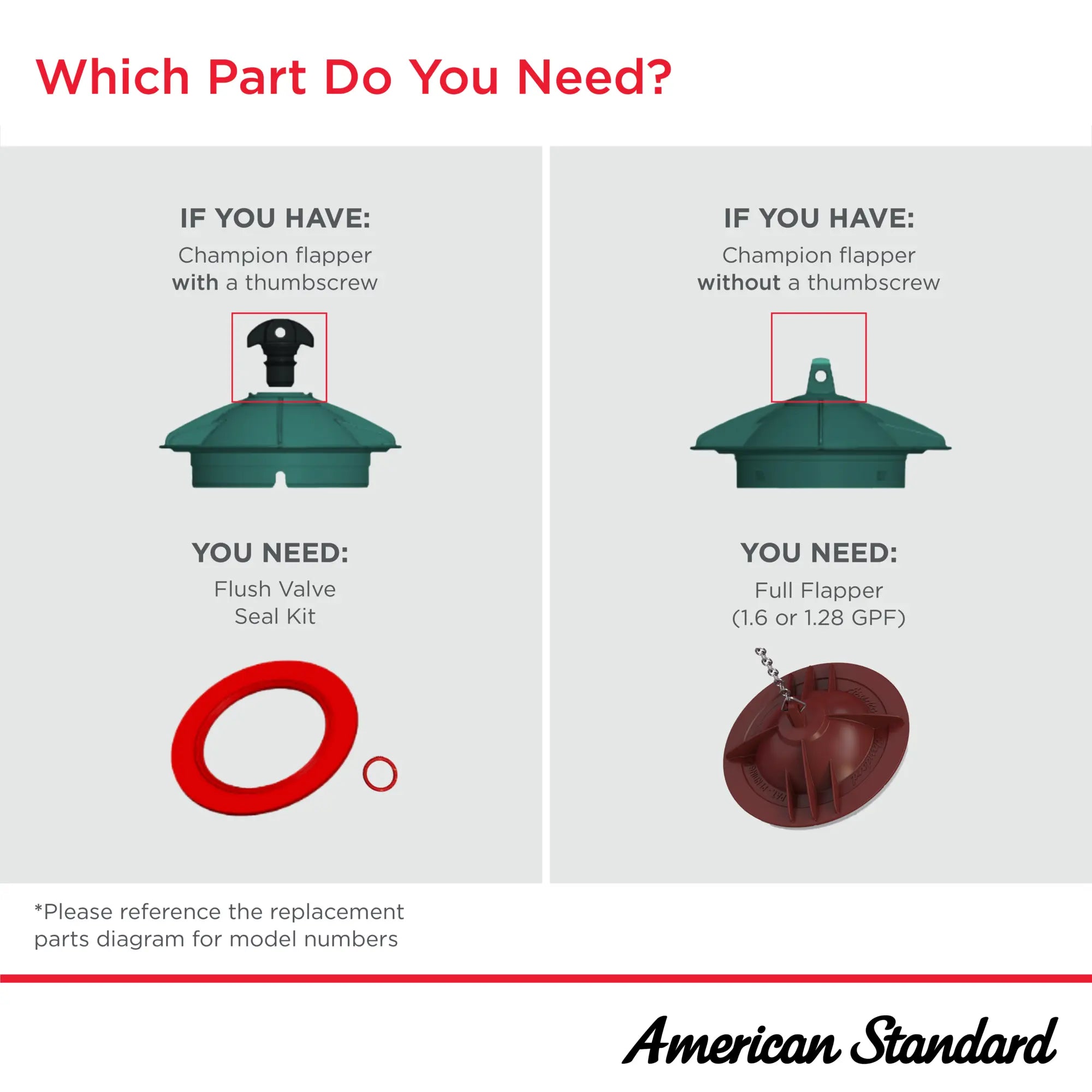 7382106-100.0070A-Champion FV Assembly Repair Kit, Trade // SANS FINI // 267680_Champion_Infographic_7382106-100-0700AP_0003_JUL2025_0_CDNwebp.webp