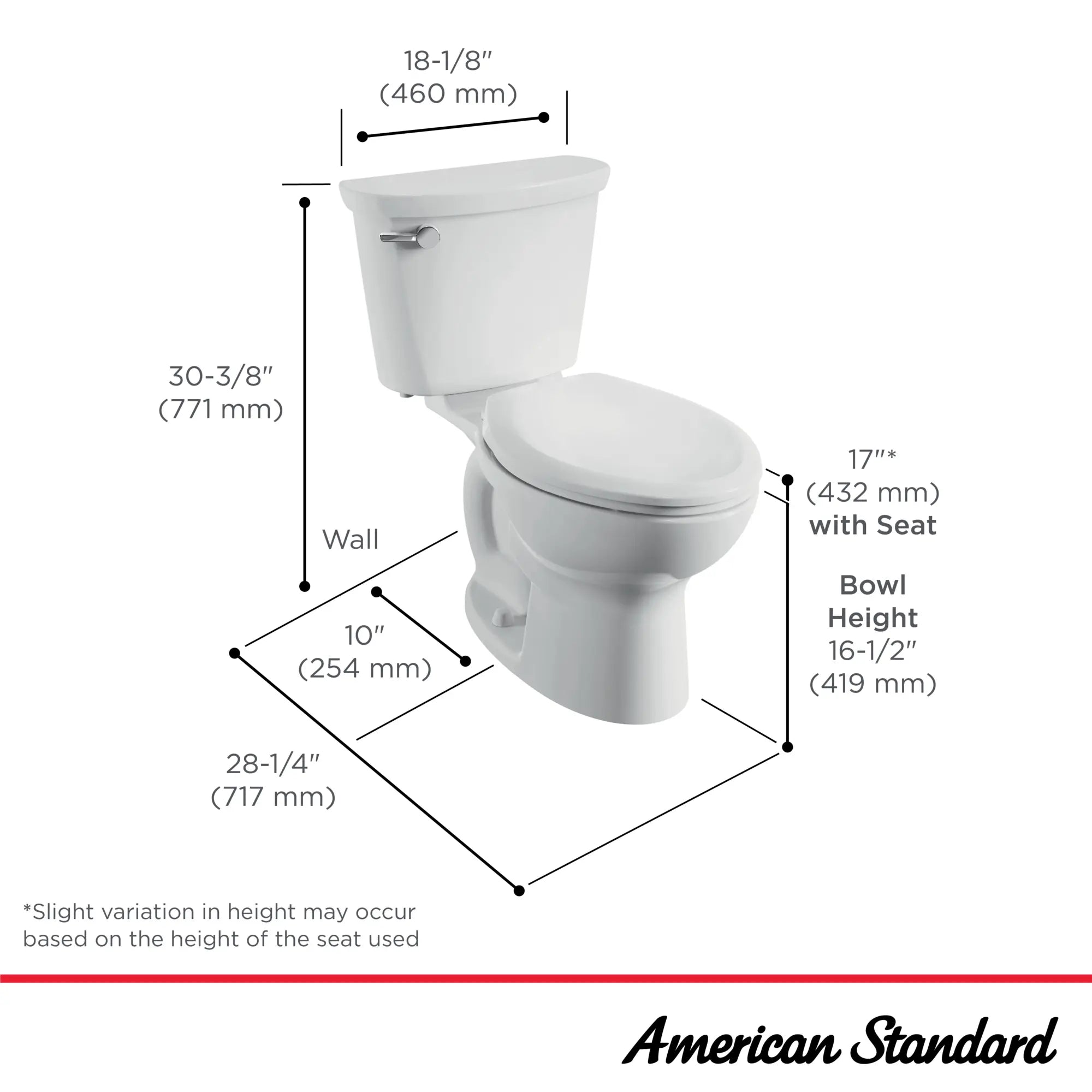 Toilette Cadet® PRO, 2 pièces, 1,6 gpc/6,0 lpc, à cuvette allongée à hauteur de chaise, à encastrer 10 po, sans siège // BLANC // 270780_Cadet_Infographic_215AB004_215AB104_0001_SEPT2025_0_CDNwebp.webp