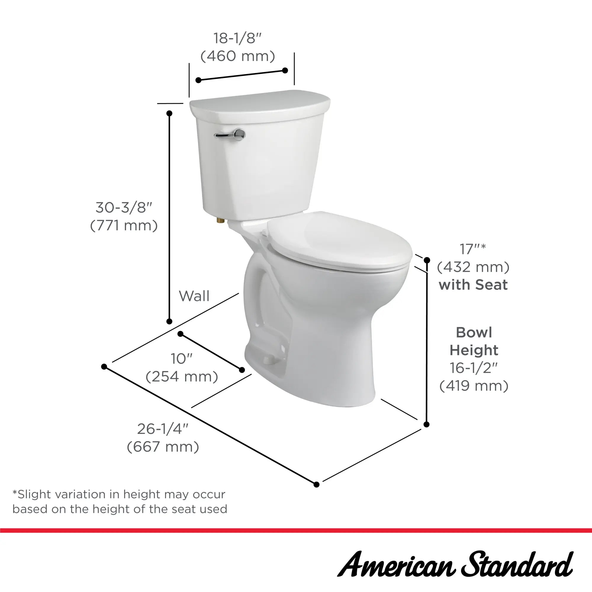 Toilette Cadet® PRO, 2 pièces, 1,6 gpc/6,0 lpc, à cuvette au devant rond à hauteur de chaise, à encastrer 10 po, sans siège // BLANC // 270783_Cadet_Infographic_215BB004_215BB104_0001_SEPT2025_0_CDNwebp.webp