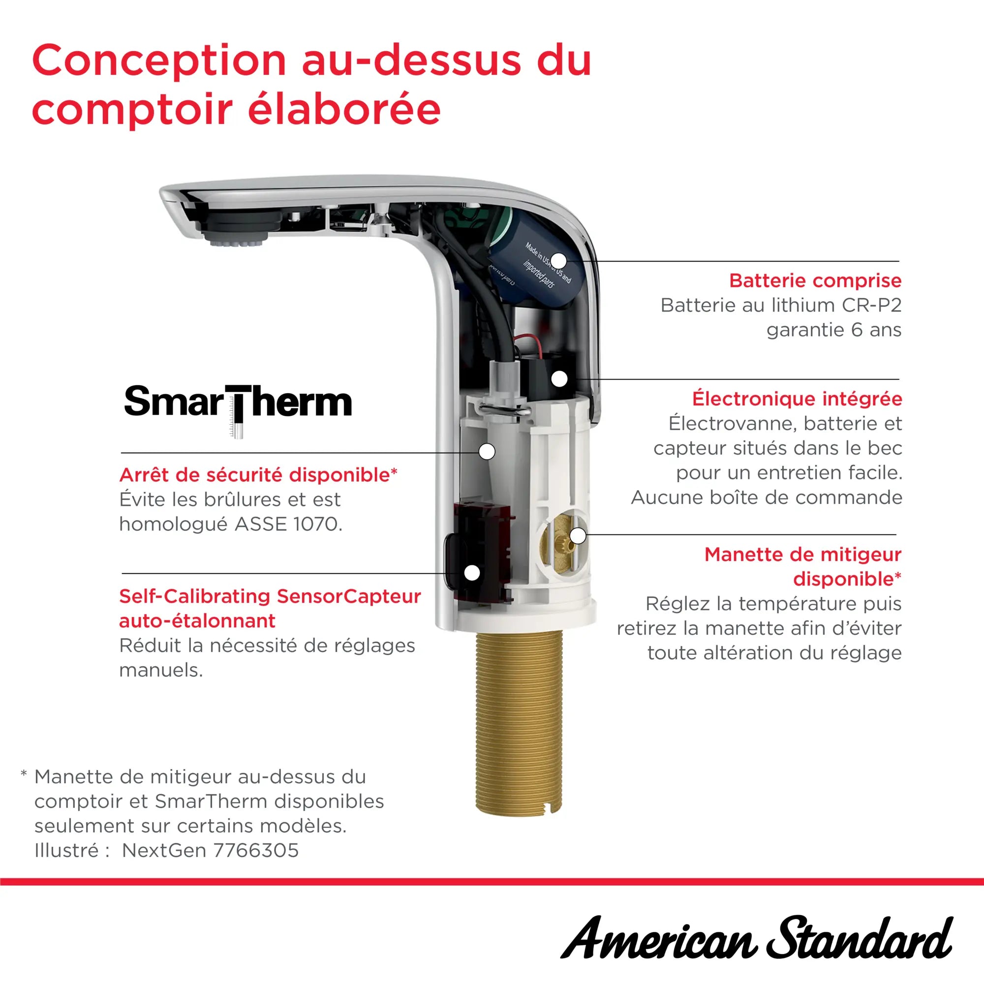 NextGen Selectronic® -  robinet sans contact, alimentation à pile, 1,5 gpm/5,7 L/min // CHROME POLI // 276733_NextGen_Infographic_F_Bs_0001_Sept2025_FR_0_CDNwebp_3a90911b-696e-4064-945d-0535ced1c7dd.webp