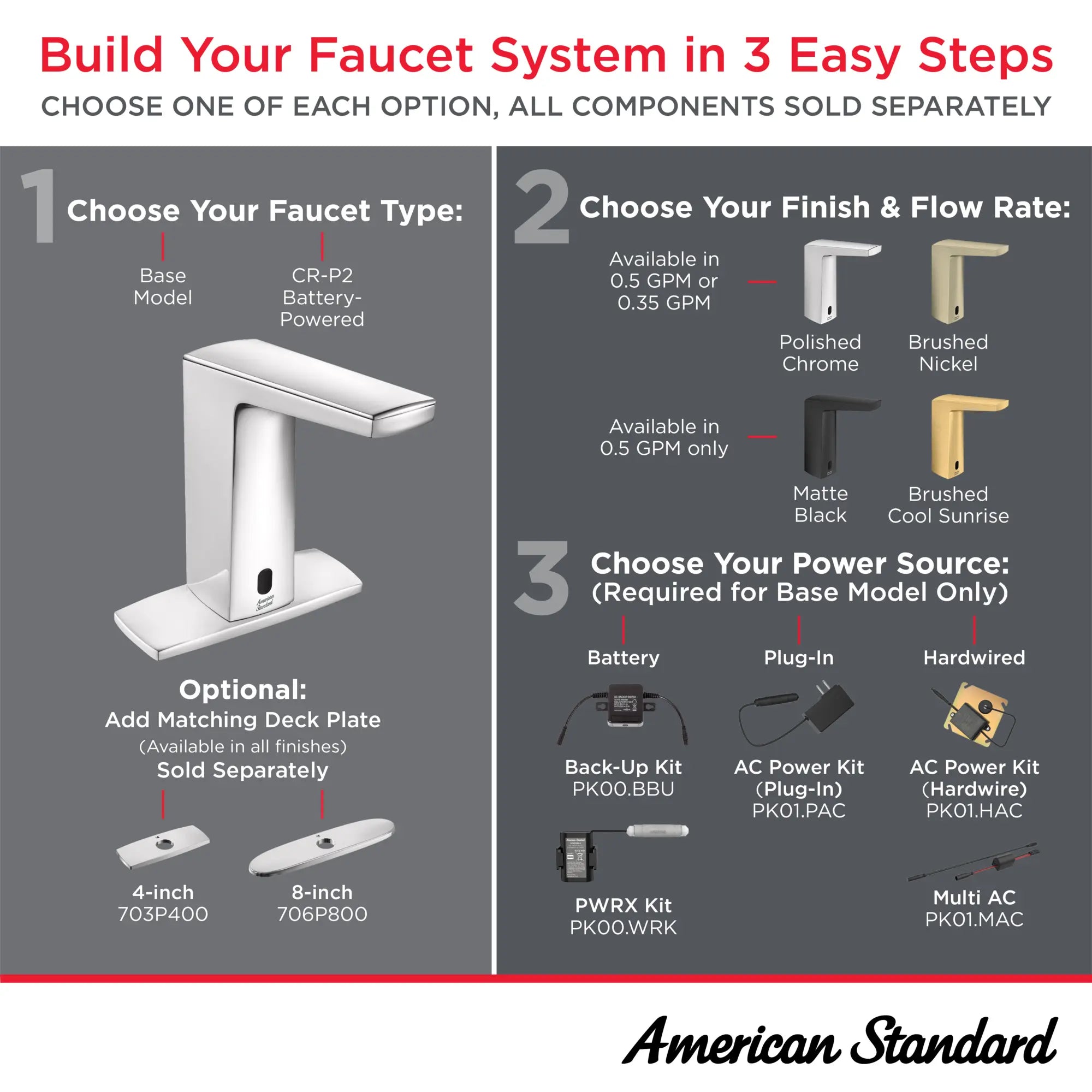 Paradigm® Selectronic® - robinet sans contact, alimentation à pile, 0,5 gpm/1,9 L/min // NICKEL BROSSÉ // 282411_Paradigm_Infographic_HowToShop_0001_MAR2026_2_CDNwebp.webp