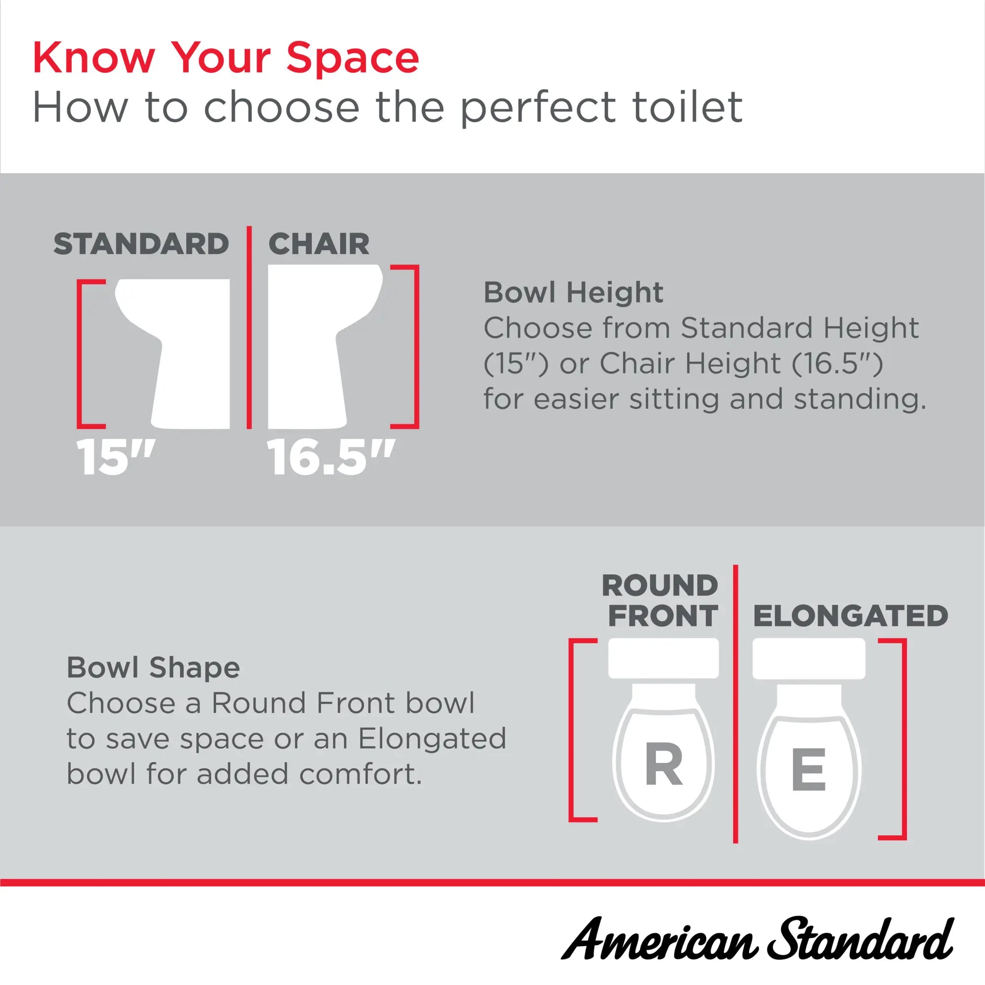 Cadet® - Toilette allongée deux pièces à hauteur de chaise avec EverClean® et système à pression, 1,1 gpc/4,2 lpc // BLANC // 42871_KnowYourSpace_Infographic_Generic_0001_MAR2024_1_CDNwebp.webp