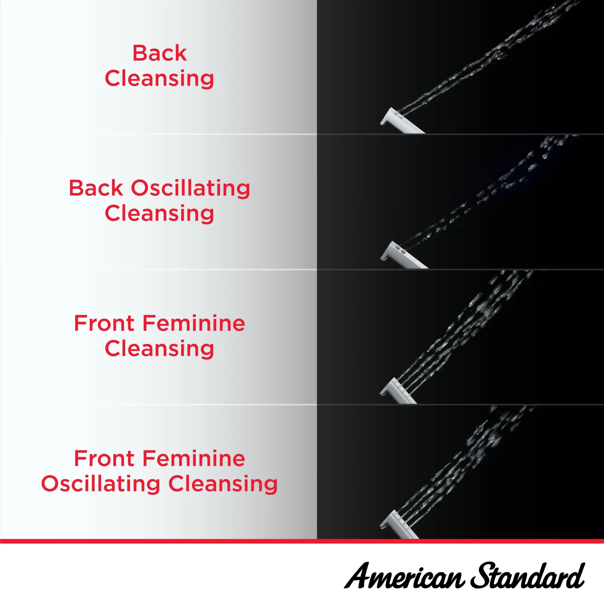 Advanced Clean 2.5 SpaLet® - siège de bidet électrique avec télécommande // BLANC // 66981_SpaLet_Infographic_297AA204_0004_APR2025_CDNwebp.webp