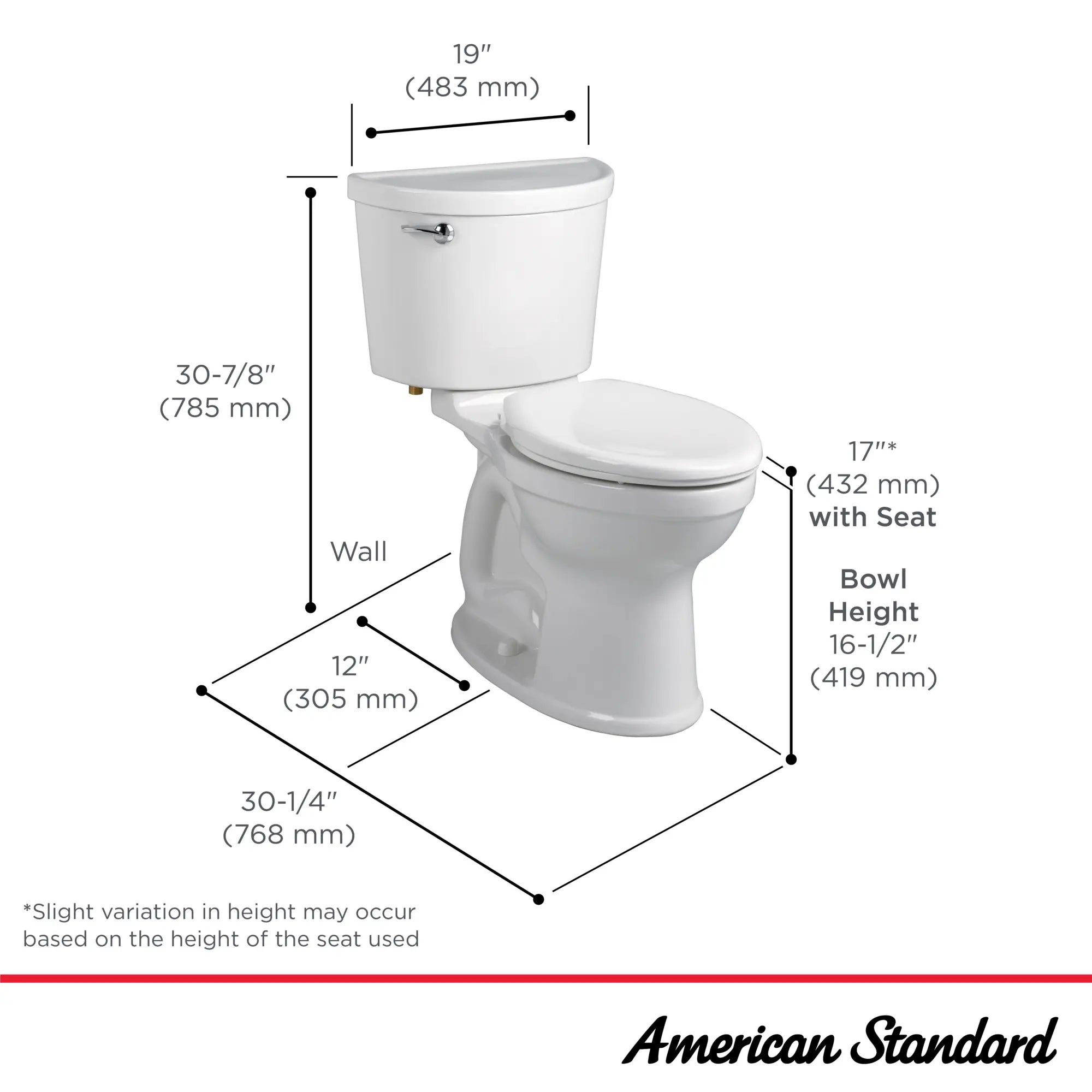 Toilette Champion® PRO, 2 pièces, 1,6 gpc/6,0 lpc, à cuvette allongée à hauteur de chaise, sans siège // BLANC // 67222_Champion_Infographic_211AA004_211AA104_0001_SEPT2025_1_CDNwebp.webp