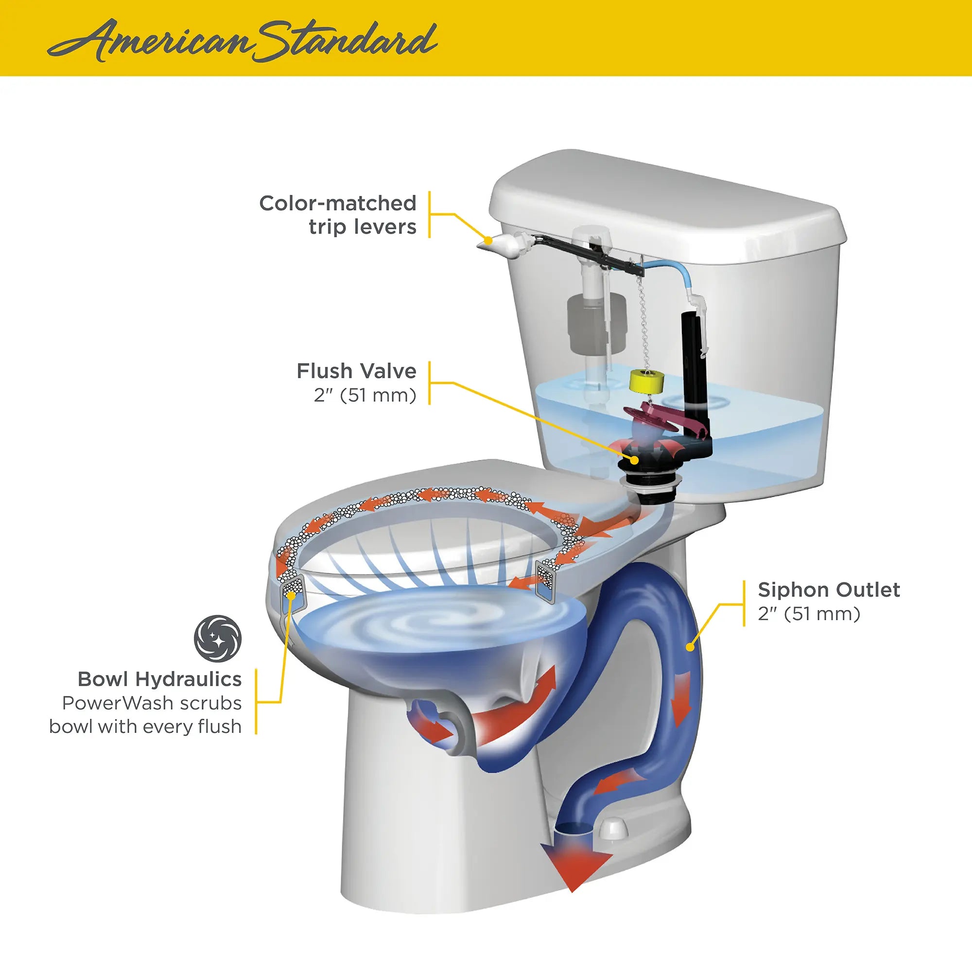 Réservoir Colony®, 1,28 gpc/4,8 lpc, 10 po brut // BONE // 67238_AS_Colony_3251C101_3251A101_4192B004_4192B104_4192A004_4192A064_4192A104_4192A154_4192A164_Info_2_CDNwebp_e0927b66-e87a-4a38-b757-3914a802bdb1.webp