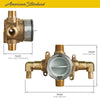[RU107E] Flash® Shower Rough-In Valve With PEX Inlet Elbows/Universal Outlets for Crimp Ring System - No Finish