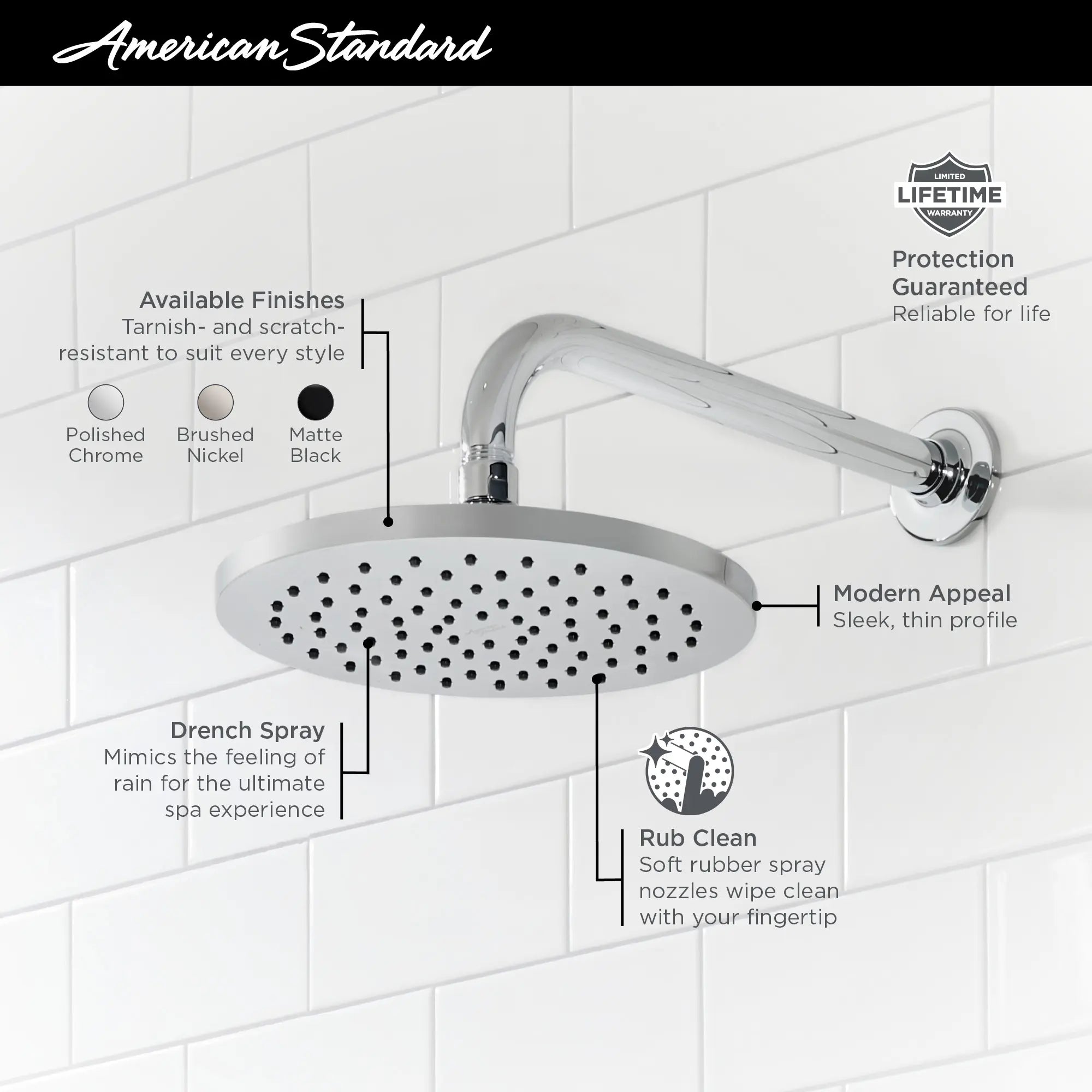 Pomme de douche à effet pluie Studio® S, 2,5 gpm/9,5 L/min, 8 po // 2.5 GPM / NOIR MAT // 67936_AS_Studio_S_1660527_Infographic_0_CDNwebp.webp