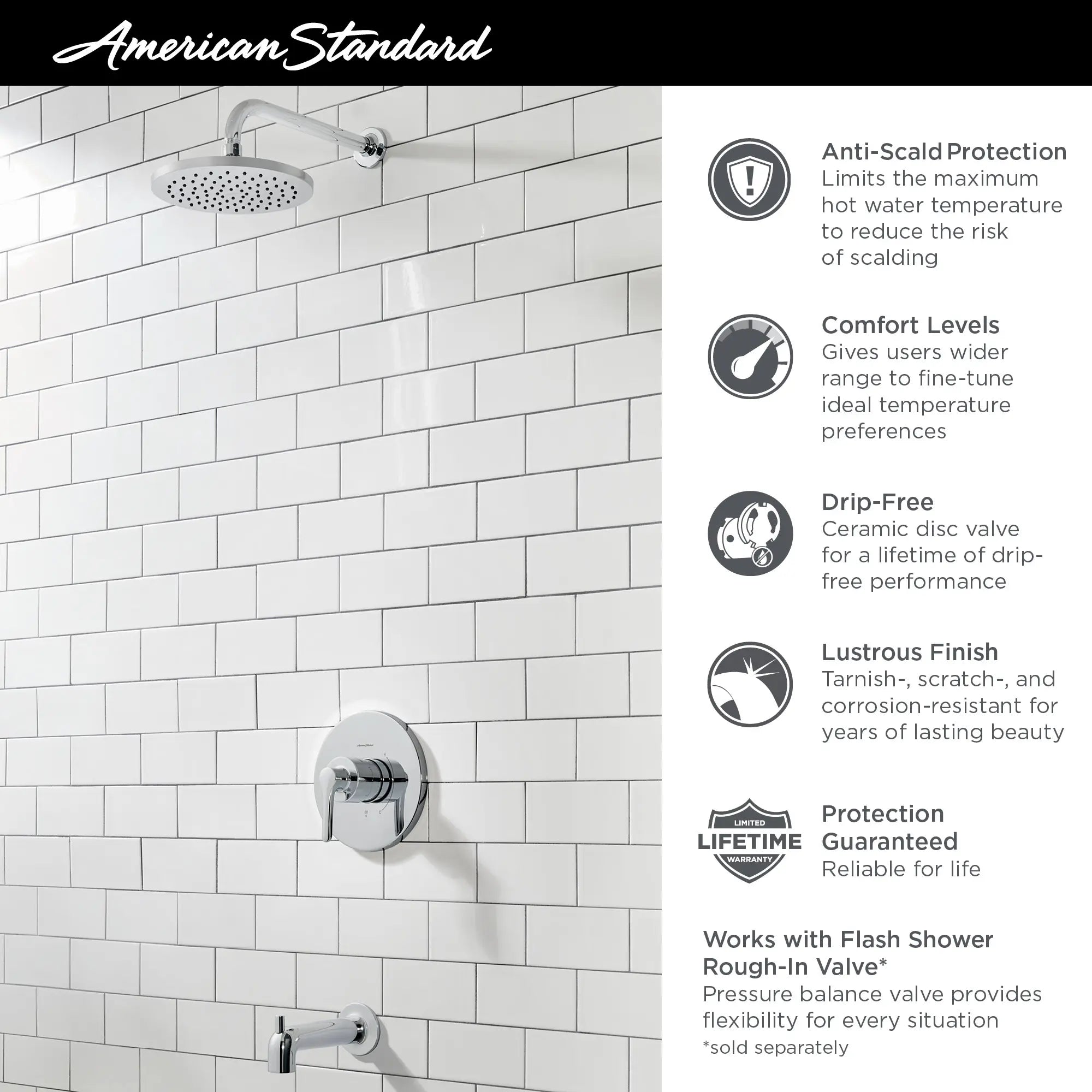 Studio® S 2.5 gpm/9.5 L/min baignoire and Garniture de douche avec pomme de douche pluie,   cartouche à double équilibre de pression en céramique avec poignée à levier // CHROME POLI // 67976_AS_Studio_S_TU105502_Infographic_1_CDNwebp.webp