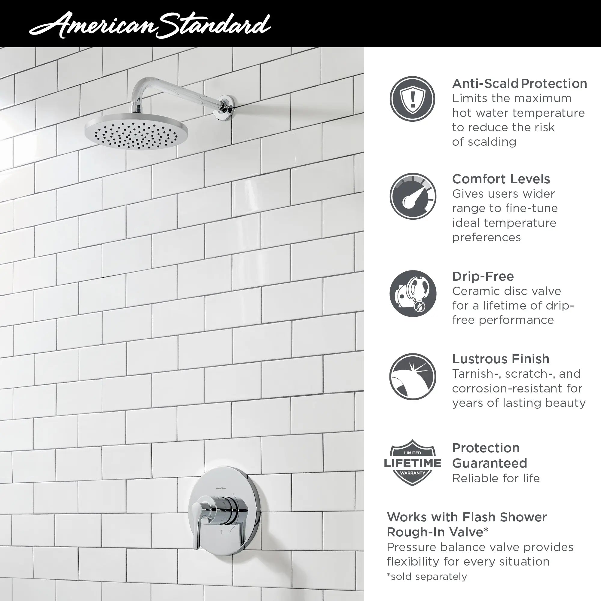 Studio® S 2.5 gpm/ 6.8 L/min  Shower Only Trim With pomme de douche pluie With Double Ceramic Balance Cartridge avec poignée à levier // CHROME POLI // 67980_AS_Studio_S_TU105501_Infographic_1_CDNwebp.webp